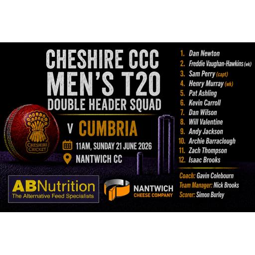 1st XI v Cumbria T20.png